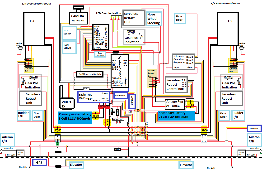 Tdpro Yk31c Wiring Diagram - Worksly
